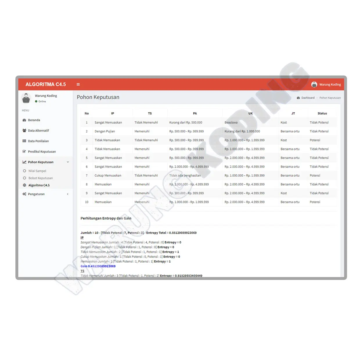 aplikasi-data-mining-c45-tiga.webp