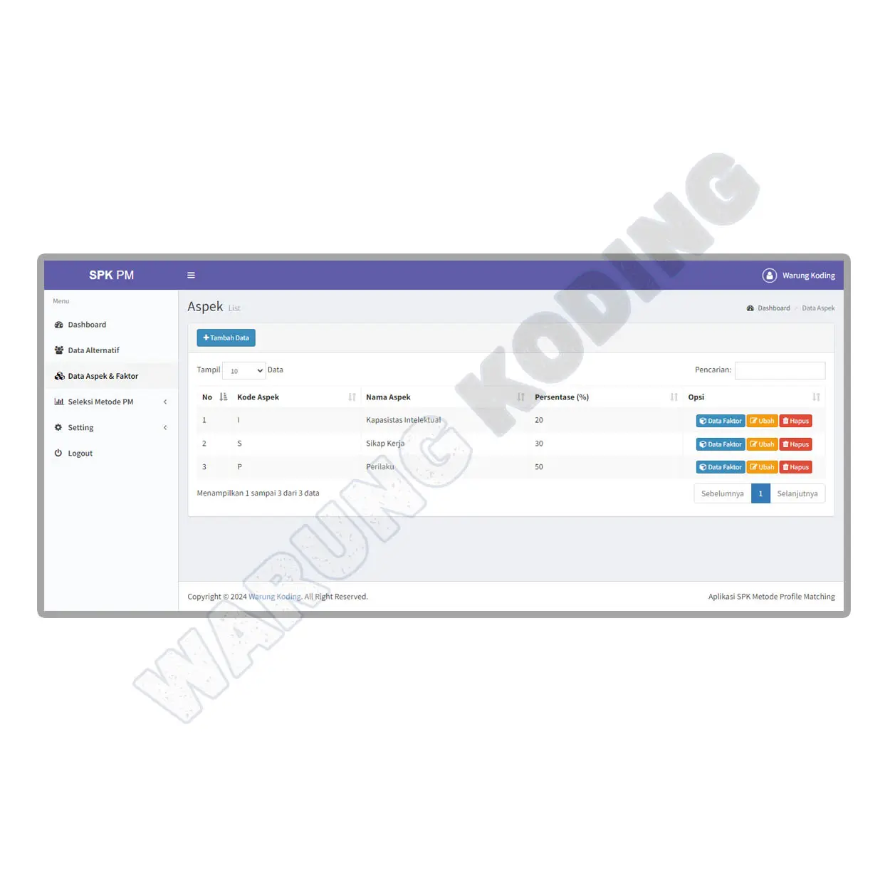 aplikasi-spk-metode-profile-matching-lima.webp