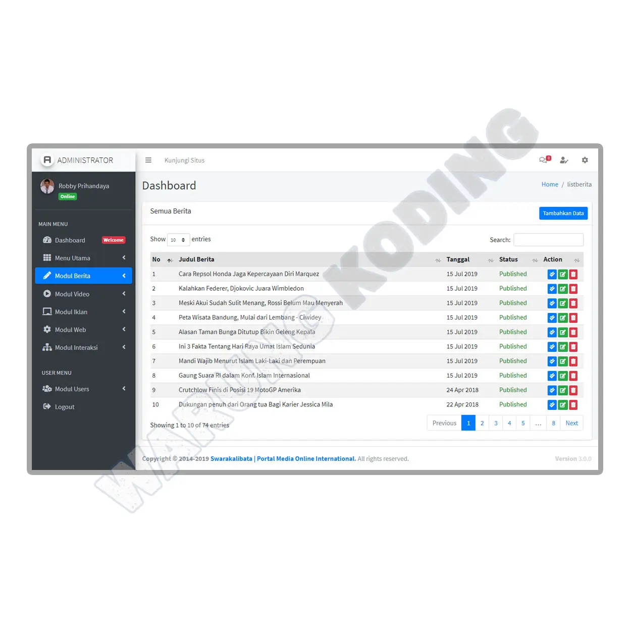 cms-swarakalibata-v8-empat.webp