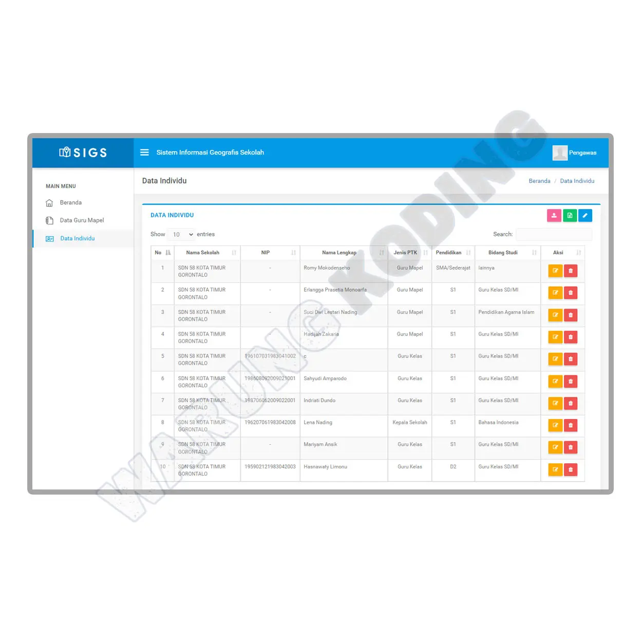 sistem-informasi-geografis-sekolah-tiga.webp